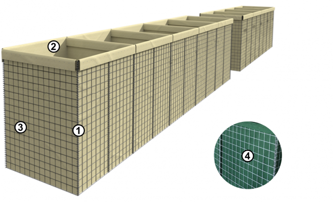Carga pesada Mil1 Mil7 Hesco Bastion Barrier Sacos de areia Furo hexagonal 1