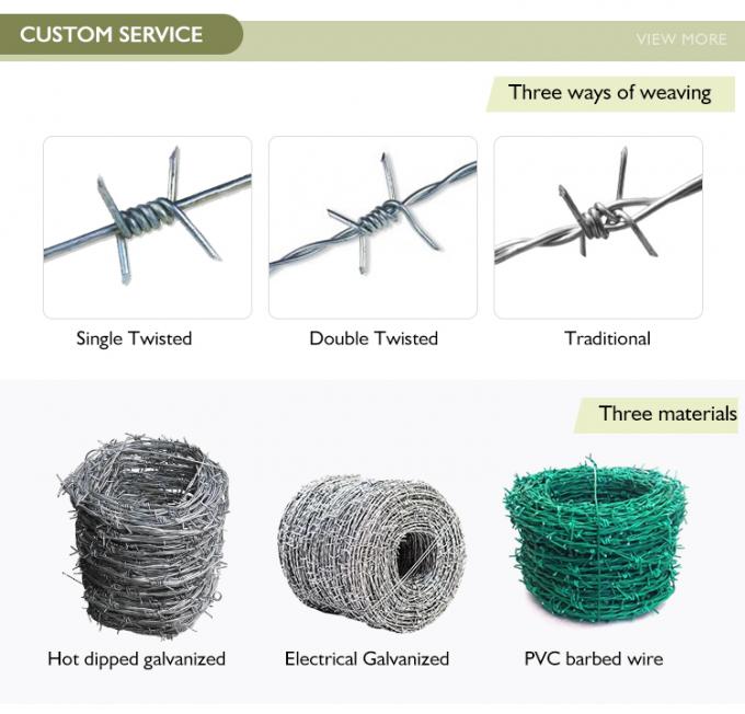 400m 500m de a&ccedil;o inoxid&aacute;vel Razor Wire mesh galvanizado tradicional tor&ccedil;&atilde;o 0